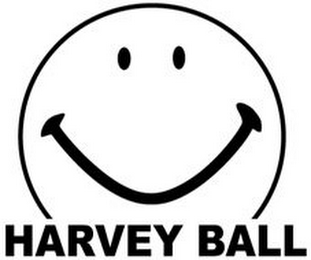 HARVEY BALL logo