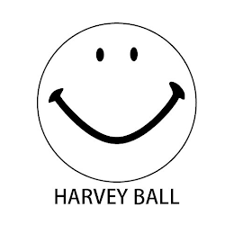 HARVEY BALL logo