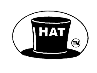 HAT logo