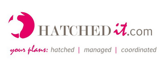 HATCHEDIT.COM YOUR PLANS: HATCHED MANAGED COORDINATED logo