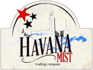 HAVANA MIST TRADING COMPANY logo