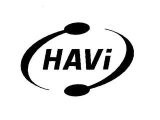 HAVI logo