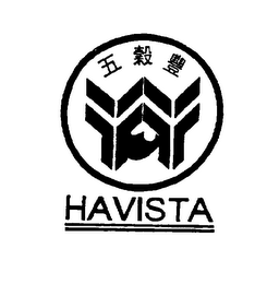 HAVISTA logo