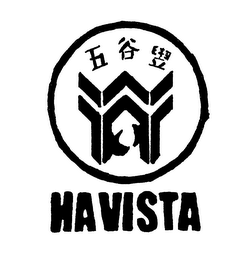 HAVISTA logo