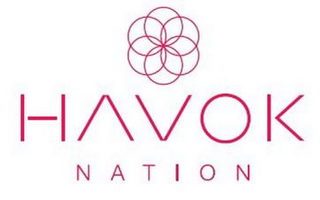 HAVOK NATION logo