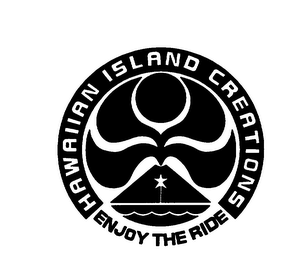 HAWAIIAN ISLAND CREATIONS ENJOY THE RIDE logo