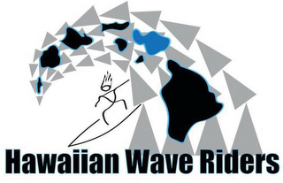 HAWAIIAN WAVE RIDERS logo
