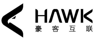 HAWK logo