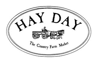 HAY DAY THE COUNTRY FARM MARKET logo