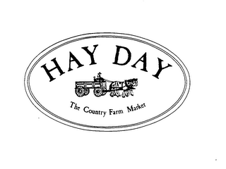 HAY DAY THE COUNTRY FARM MARKET logo