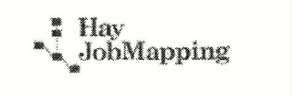 HAY JOBMAPPING logo