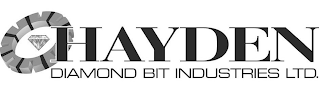 HAYDEN DIAMOND BIT INDUSTRIES LTD. logo