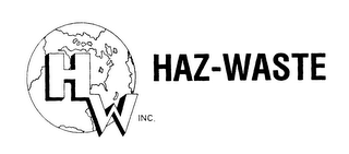 HAZ-WASTE HW INC. logo