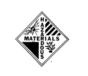 HAZARDOUS MATERIALS logo
