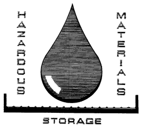 HAZARDOUS MATERIALS STORAGE