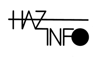 HAZINFO logo