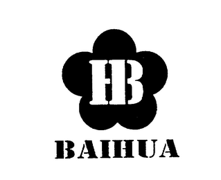 HB BAIHUA logo