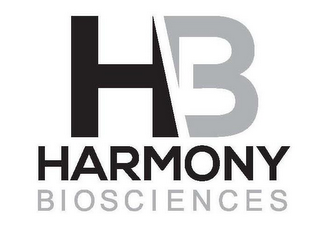 HB HARMONY BIOSCIENCES logo