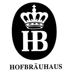 HB HOFBRÄUHAUS logo