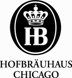 HB HOFBRÄUHAUS CHICAGO logo