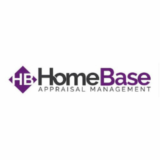 HB HOMEBASE APPRAISAL MANAGEMENT logo