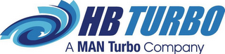 HB TURBO A MAN TURBO COMPANY logo