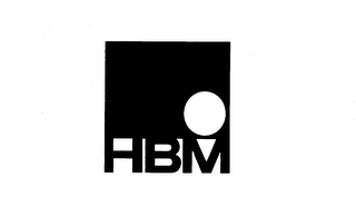 HBM logo