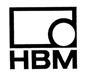 HBM logo