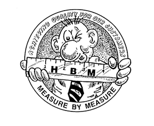HBM ACHIEVING QUALITY FOR OUR CUSTOMERS MEASURE BY MEASURE 1234 logo