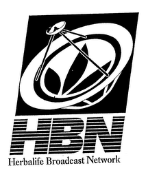 HBN HERBALIFE BROADCAST NETWORK logo