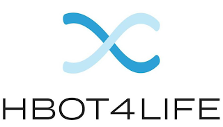 HBOT4LIFE logo