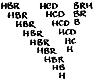 HBR HCD BRH logo