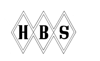 HBS logo