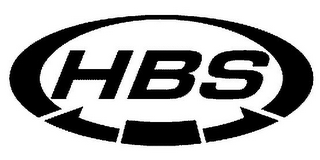 HBS logo