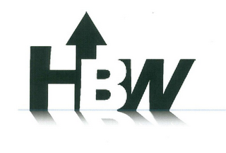 HBW logo