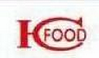 HC FOOD logo