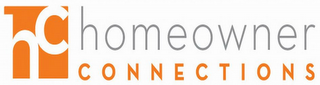 HC HOMEOWNER CONNECTIONS logo