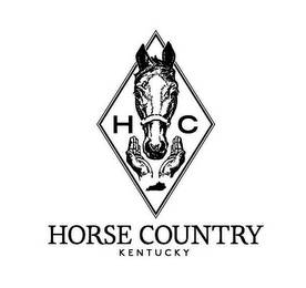 HC HORSE COUNTRY KENTUCKY logo
