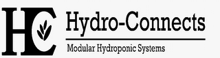 HC HYDRO-CONNECTS MODULAR HYDROPONIC SYSTEMS logo