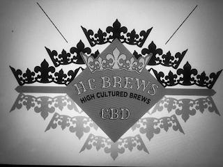 HCBREWS HIGH CULTURED BREWS CBD logo