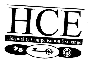 HCE HOSPITALITY COMPENSATION EXCHANGE logo