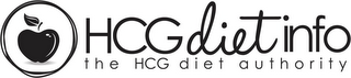 HCG DIET INFO THE HCG DIET AUTHORITY logo