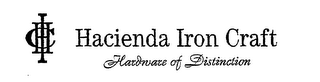 HCI HACIENDA IRON CRAFT HARDWARE OF DISTINCTION logo