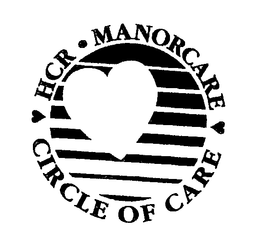 HCR MANORCARE CIRCLE OF CARE logo