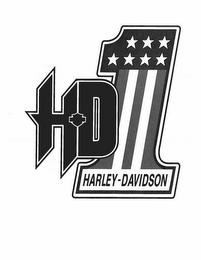 HD 1 HARLEY-DAVIDSON logo