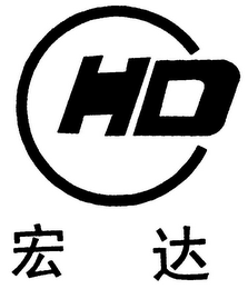 HD logo