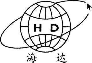 HD logo