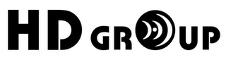 HD GR UP logo