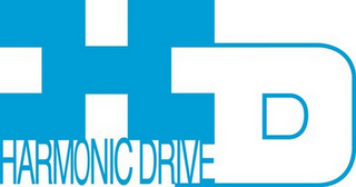 HD HARMONIC DRIVE logo