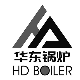HD HD BOILER logo